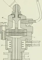 An illustration from Report (1915)