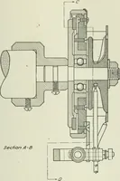 An illustration from Report (1915)