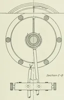 An illustration from Report (1915)