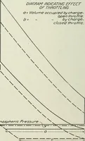 Picture 286 of 295 from Report (1915), leaf 715
