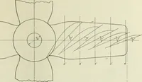 An illustration from Report (1915)