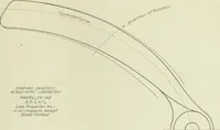 Picture 290 of 295 from Report (1915), leaf 738