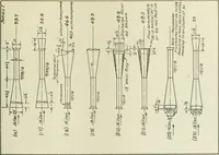 An illustration from Report (1915)