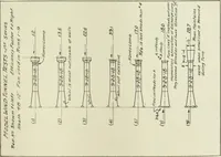 Picture 8 of 295 from Report (1915), leaf 76