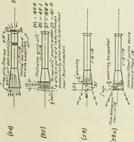 An illustration from Report (1915)