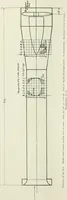 An illustration from Report (1915)