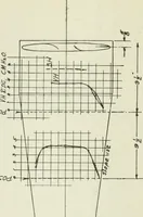 An illustration from Report (1915)
