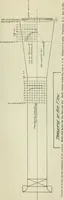 Picture 15 of 295 from Report (1915), leaf 84