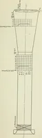 An illustration from Report (1915)