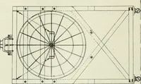 An illustration from Report (1915)