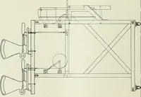 An illustration from Report (1915)