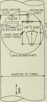 Picture 29 of 295 from Report (1915), leaf 99