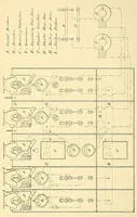 An illustration from Report of the ... Annual Meeting of the American Street Railway Association (1897)