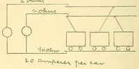 Picture 8 of 16 from Report of the ... Annual Meeting of the American Street Railway Association (1897), leaf 118