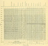 An illustration from Report of the ... Annual Meeting of the American Street Railway Association (1897)