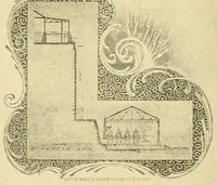 Picture 15 of 16 from Report of the ... Annual Meeting of the American Street Railway Association (1897), leaf 228