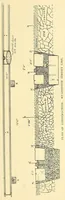 Picture 5 of 13 from Report of the ... Annual Meeting of the American Street Railway Association (1897), leaf 99