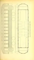 An illustration from Report of the ... Annual Meeting of the American Street Railway Association (1897)