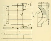 An illustration from Report of the ... Annual Meeting of the American Street Railway Association (1897)