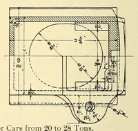 Picture 8 of 19 from Report of the ... Annual Meeting of the American Street Railway Association (1897), leaf 156