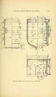 Picture 12 of 19 from Report of the ... Annual Meeting of the American Street Railway Association (1897), leaf 161