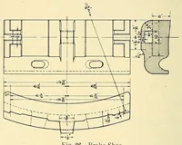 Picture 15 of 19 from Report of the ... Annual Meeting of the American Street Railway Association (1897), leaf 166