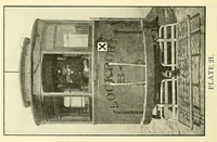 Picture 15 of 19 from Report of the ... Annual Meeting of the American Street Railway Association (1897), leaf 220
