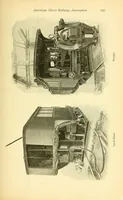 Picture 18 of 19 from Report of the ... Annual Meeting of the American Street Railway Association (1897), leaf 243