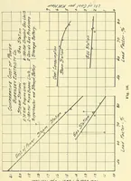 An illustration from Report of the ... Annual Meeting of the American Street Railway Association (1897)
