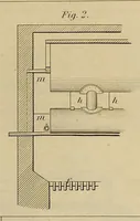 Picture 3 of 3 from Report of the Commissioner of Patents for the year .. (1849), leaf 177