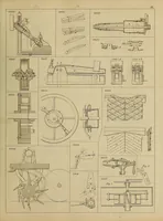 Picture 1 of 3 from Report of the Commissioner of Patents for the year .. (1849), leaf 73