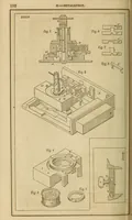 An illustration from Report of the Commissioner of Patents for the year .. (1849)