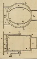 An illustration from Report of the Commissioner of Patents for the year .. (1849)