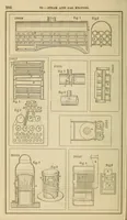Picture 7 of 18 from Report of the Commissioner of Patents for the year .. (1849), leaf 290