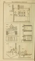 An illustration from Report of the Commissioner of Patents for the year .. (1849)