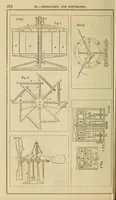 An illustration from Report of the Commissioner of Patents for the year .. (1849)