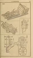 An illustration from Report of the Commissioner of Patents for the year .. (1849)