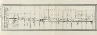 An illustration from Report of the Civic Improvement Committee for the City of Toronto, 1911 (1911)