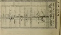 An illustration from Report of the Civic Improvement Committee for the City of Toronto, 1911 (1911)
