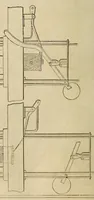 An illustration from Report of the Commissioner of Patents for the year .. (1849)
