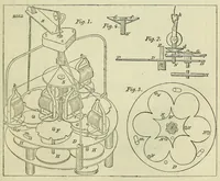 An illustration from Report of the Commissioner of Patents for the year .. (1849)