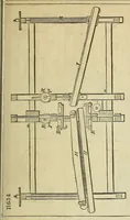 Picture 12 of 18 from Report of the Commissioner of Patents for the year .. (1849), leaf 251