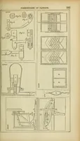 An illustration from Report of the Commissioner of Patents for the year .. (1849)