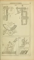 Picture 3 of 18 from Report of the Commissioner of Patents for the year .. (1849), leaf 89