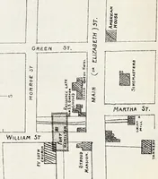 Picture 9 of 17 from Report of the Commission to locate the site of the frontier forts of Pennsylvania .. (1916), leaf 426