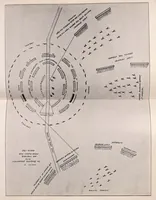 An illustration from Report of the Commission to locate the site of the frontier forts of Pennsylvania .. (1916)