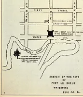 Picture 10 of 12 from Report of the Commission to locate the site of the frontier forts of Pennsylvania .. (1916), leaf 677