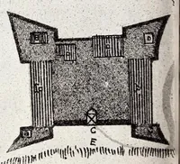 An illustration from Report of the Commission to locate the site of the frontier forts of Pennsylvania .. (1916)