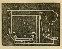 An illustration from Report of the Commissioner of Patents for the year .. (1849)