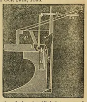 An illustration from Report of the Commissioner of Patents for the year .. (1849)